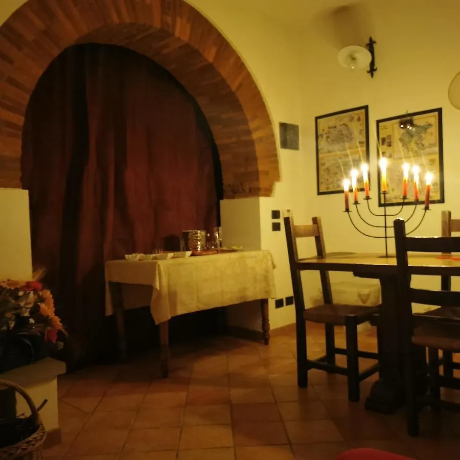 La Villa Di Arezzo