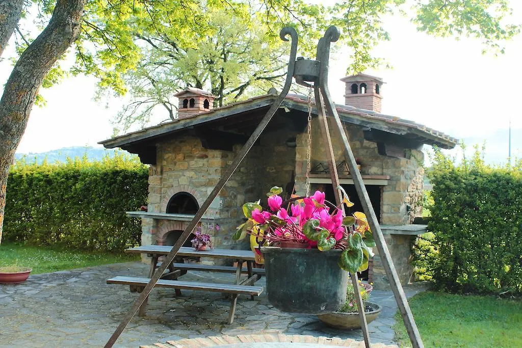La Villa Di Arezzo Bed & Breakfast